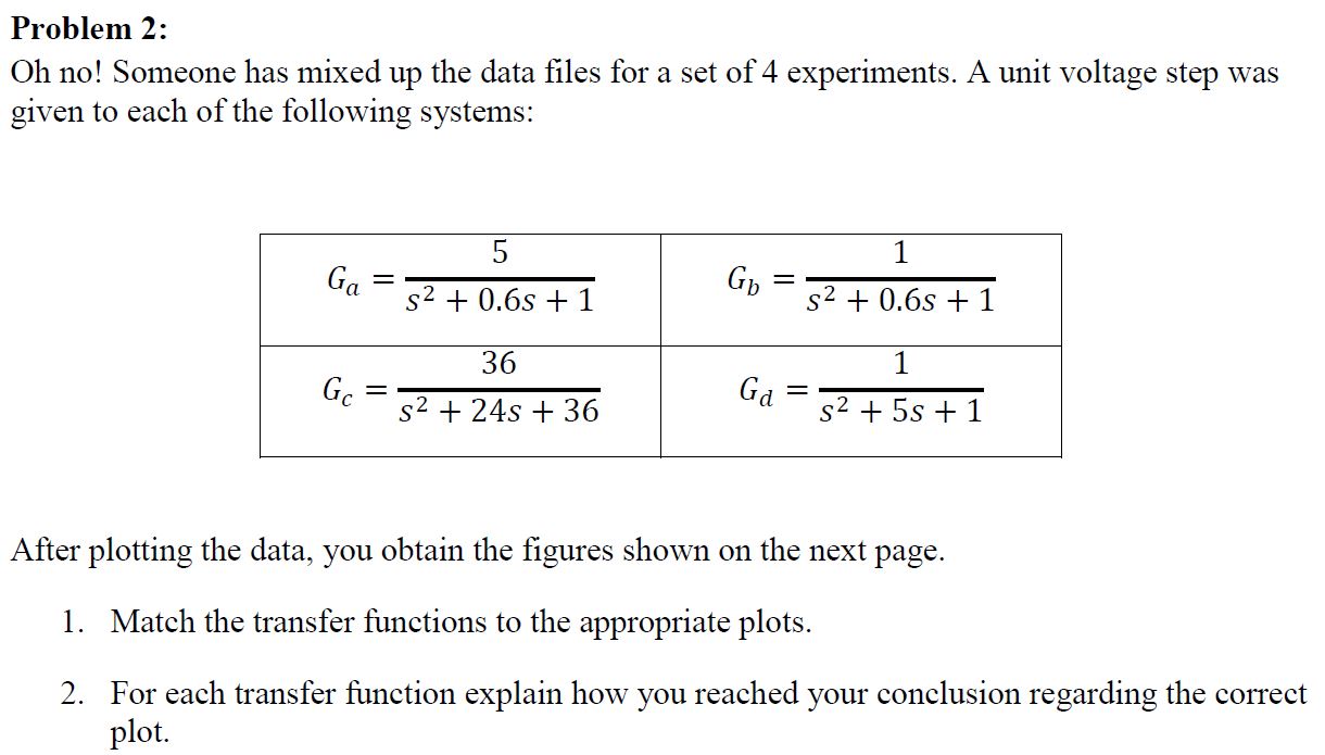Problem 2: Oh no! Someone has mixed up the data files for
