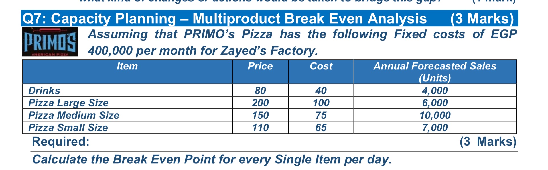 - Q7: Capacity Planning Multiproduct Break Even Analysis (3 Marks) Assuming that
