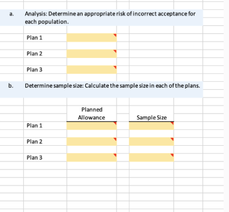 1 2 3 $110,000 $140,000 $170,000 Size of population 5,000 6,000 8,000
