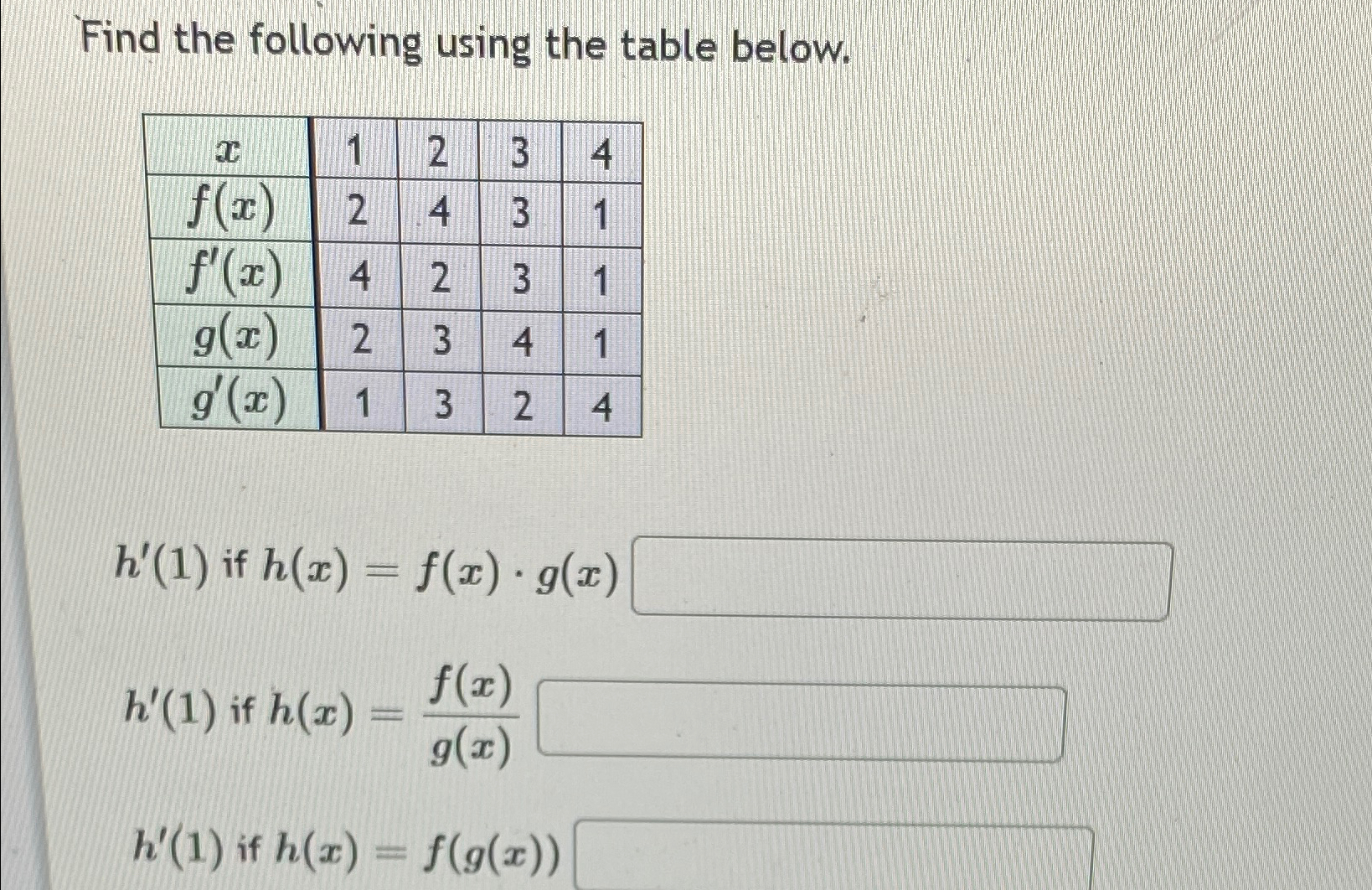 Find the following using the table below. T f(x) 1 2 242