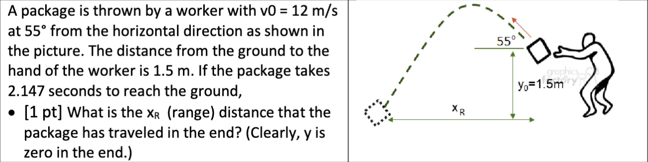 A package is thrown by a worker with v0 = 12 m/s