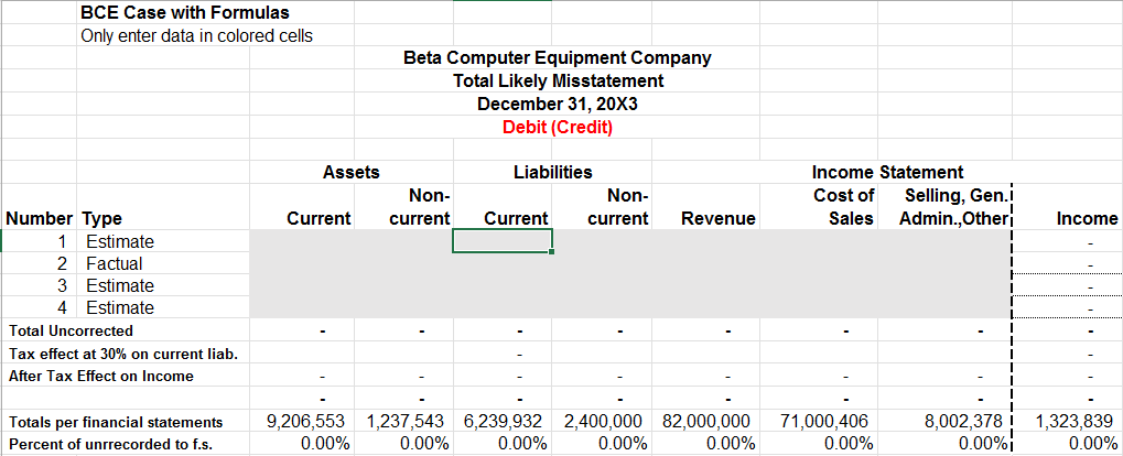BCE Case with Formulas Only enter data in colored cells Beta Computer