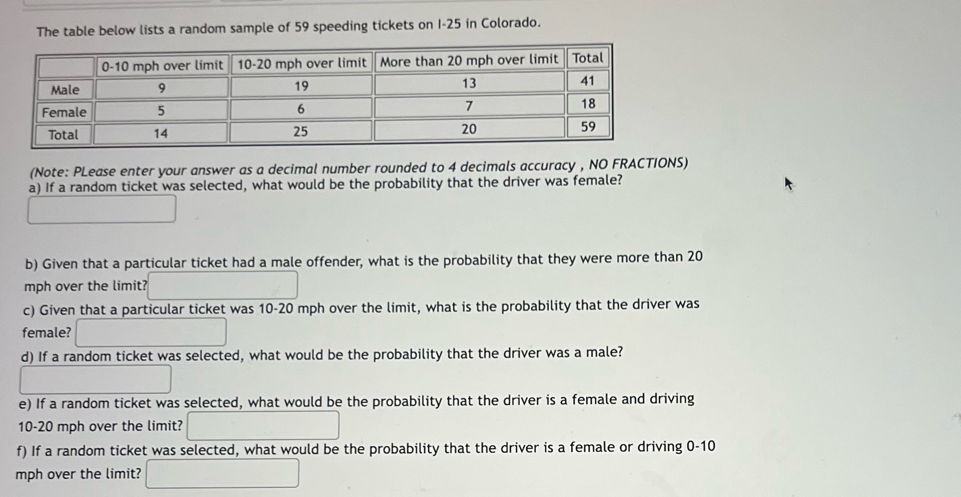 The table below lists a random sample of 59 speeding tickets on