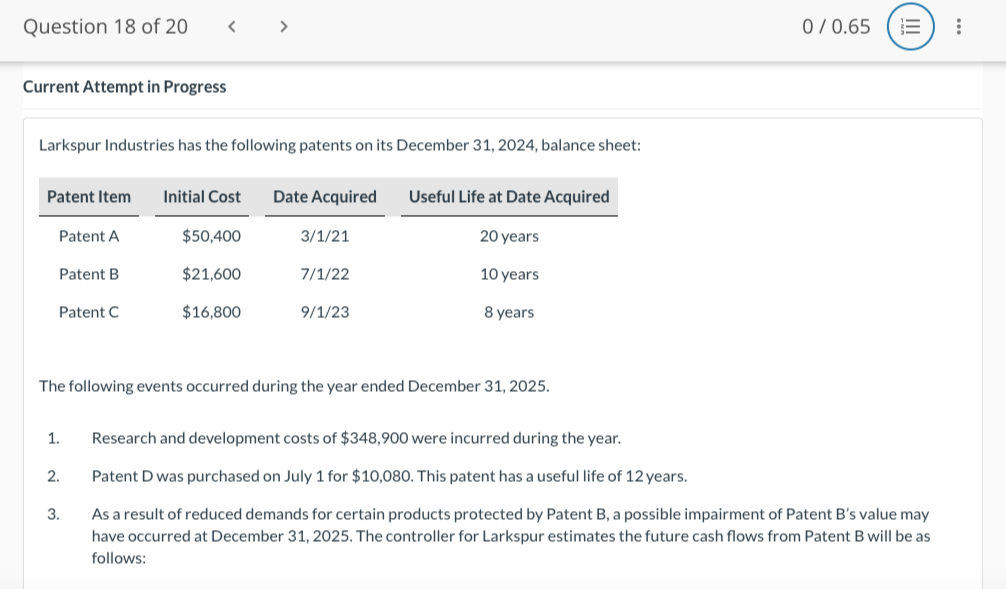 Question 18 of 20 < > Current Attempt in Progress Larkspur Industries