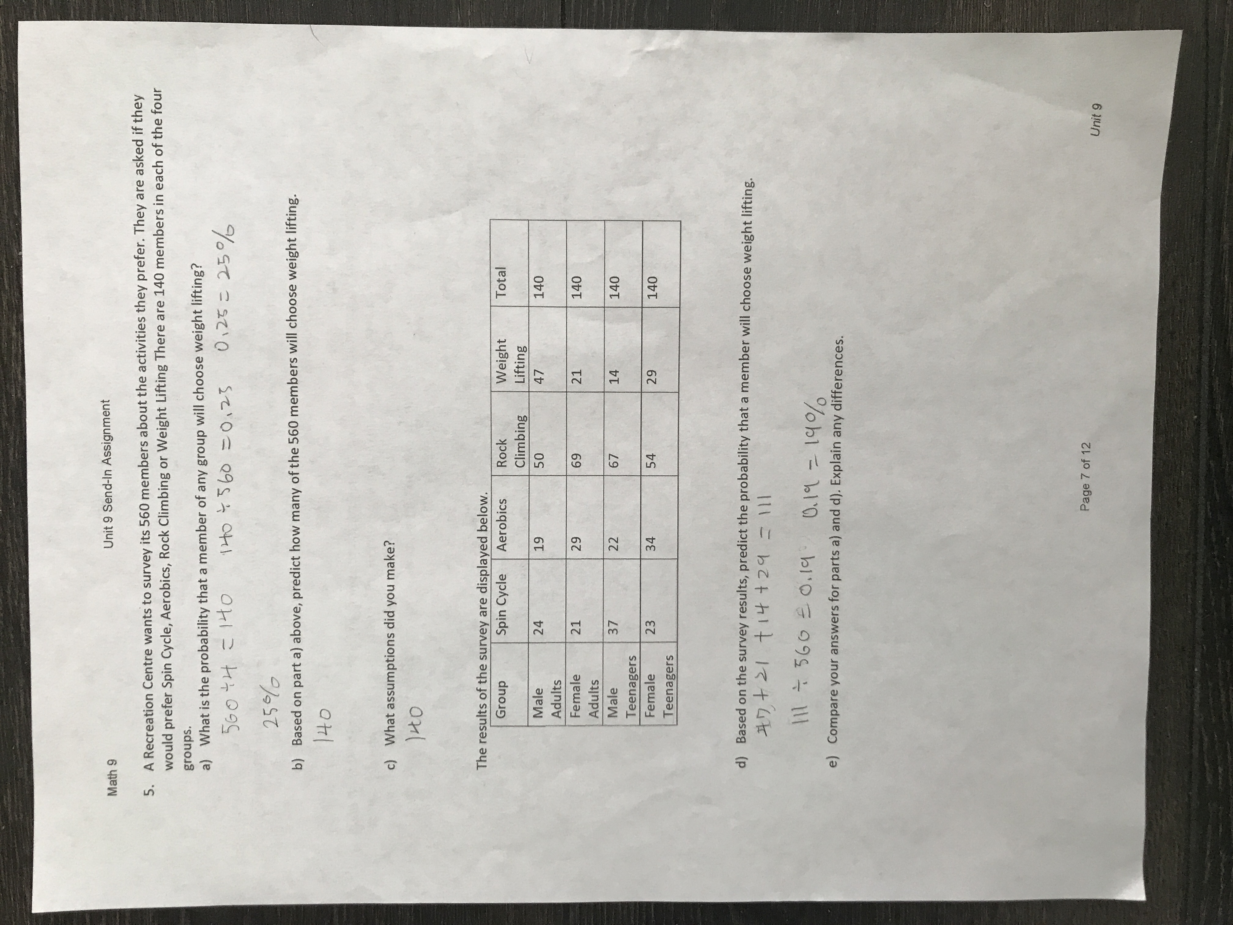 Math 9 Unit 9 Send-In Assignment 5. A Recreation Centre wants to