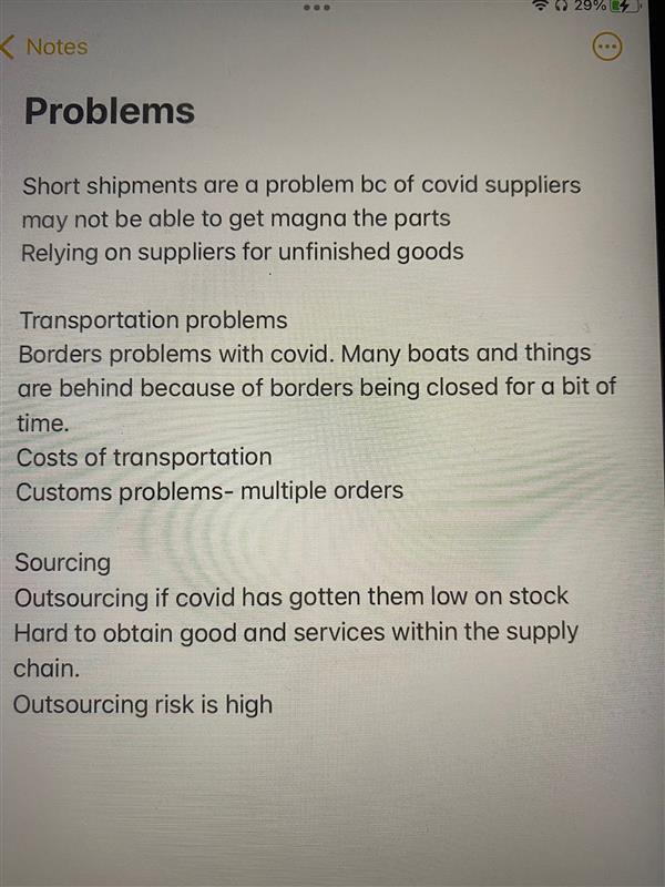 600 Q29% Notes Problems Short shipments are a problem bc of covid