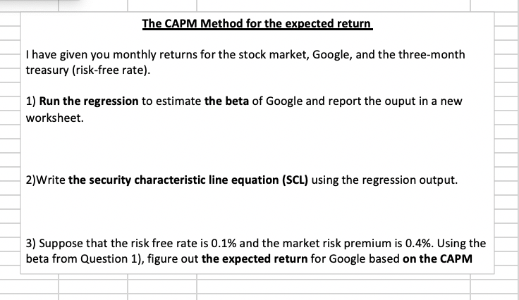 The CAPM Method for the expected return I have given you monthly