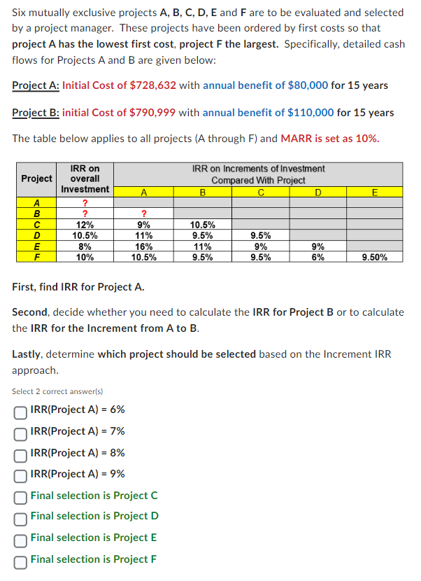 Six mutually exclusive projects A, B, C, D, E and F are