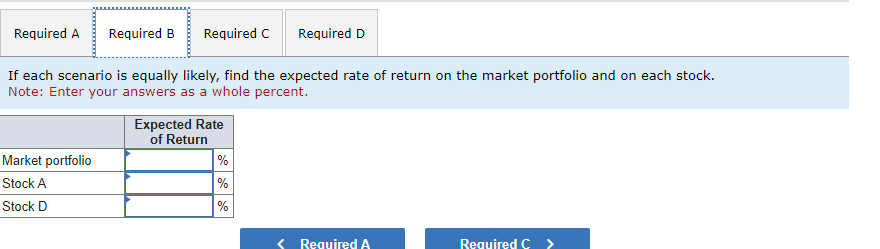 economy and the expected returns in each scenario for the market portfolio,