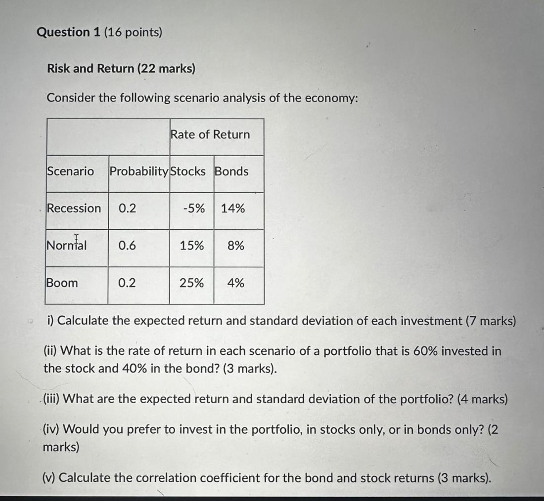 Question 1 (16 points) Risk and Return (22 marks) Consider the following