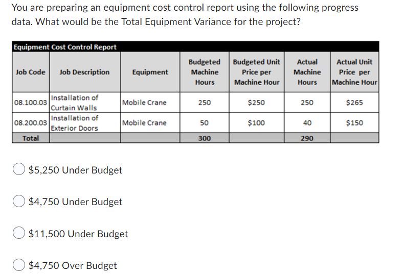 project for a 100,000-square-foot parking lot project. The holdback retention rate is