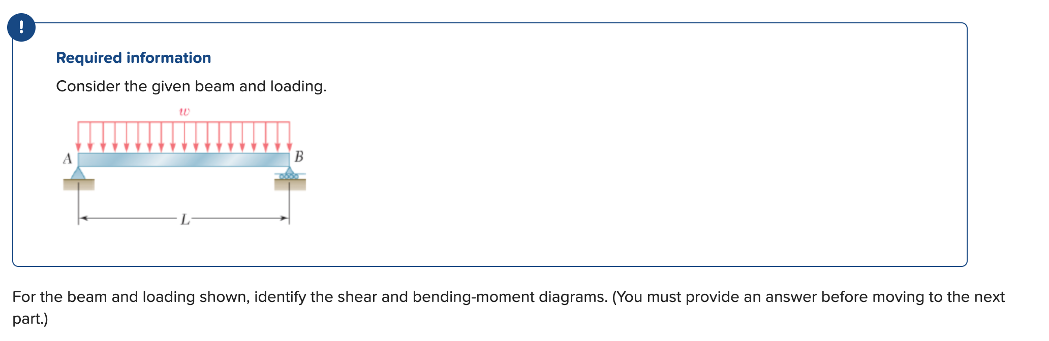 Required information Consider the given beam and loading. A W L B