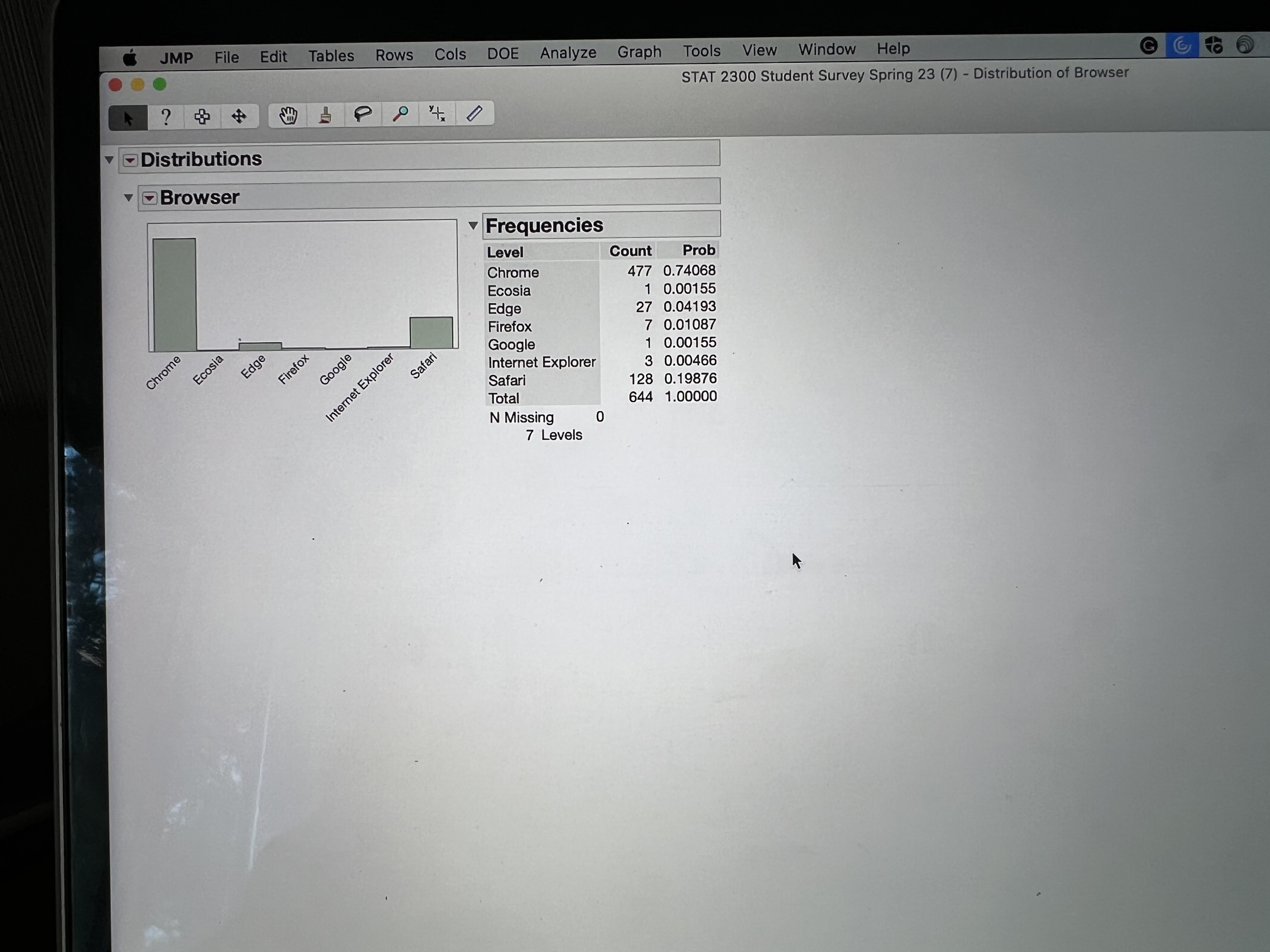 JMP File Edit Tables Rows Cols DOE Analyze Graph Tools ? &