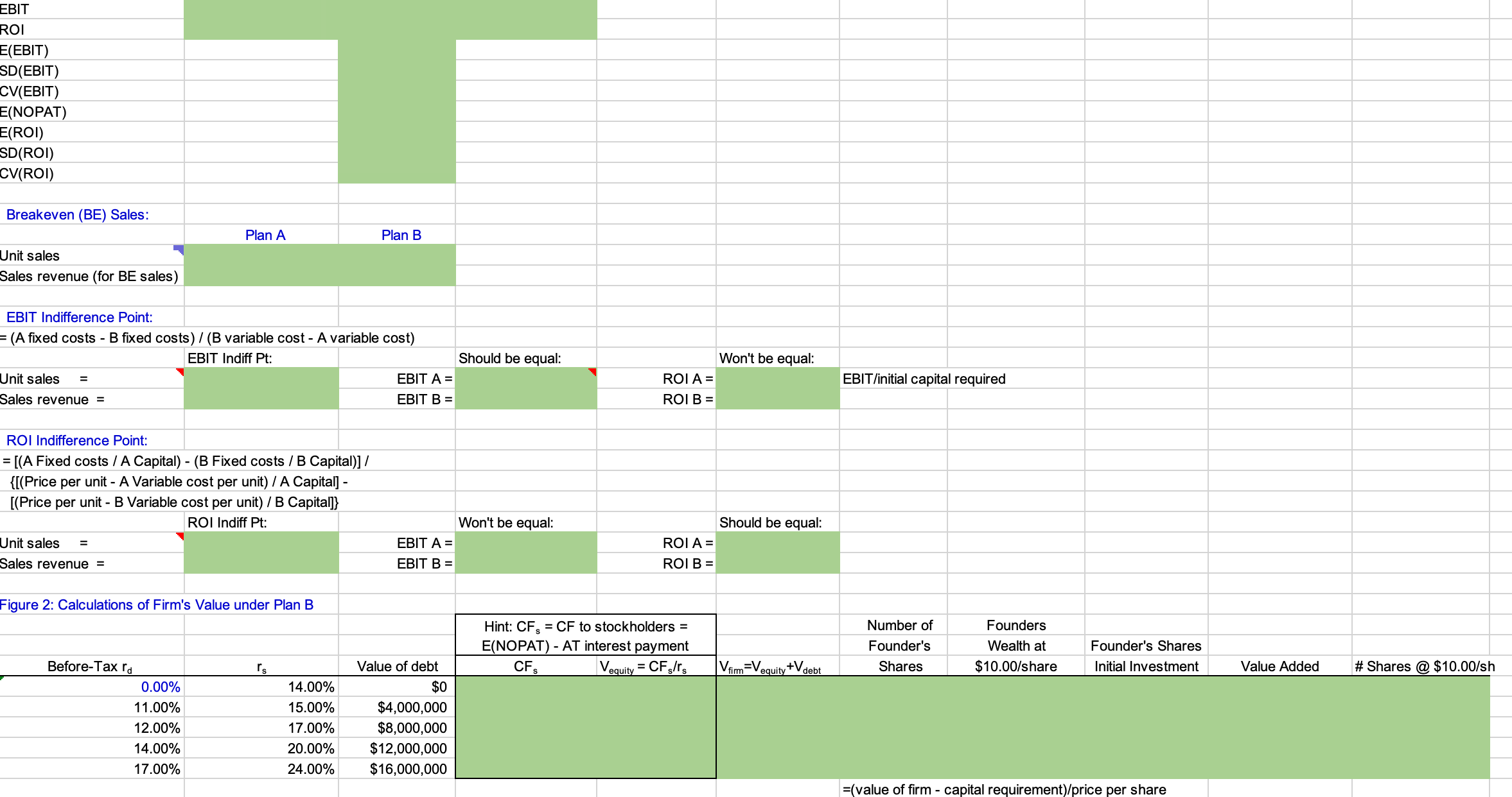 debt which maximizes the value of the firm and minimizes its cost