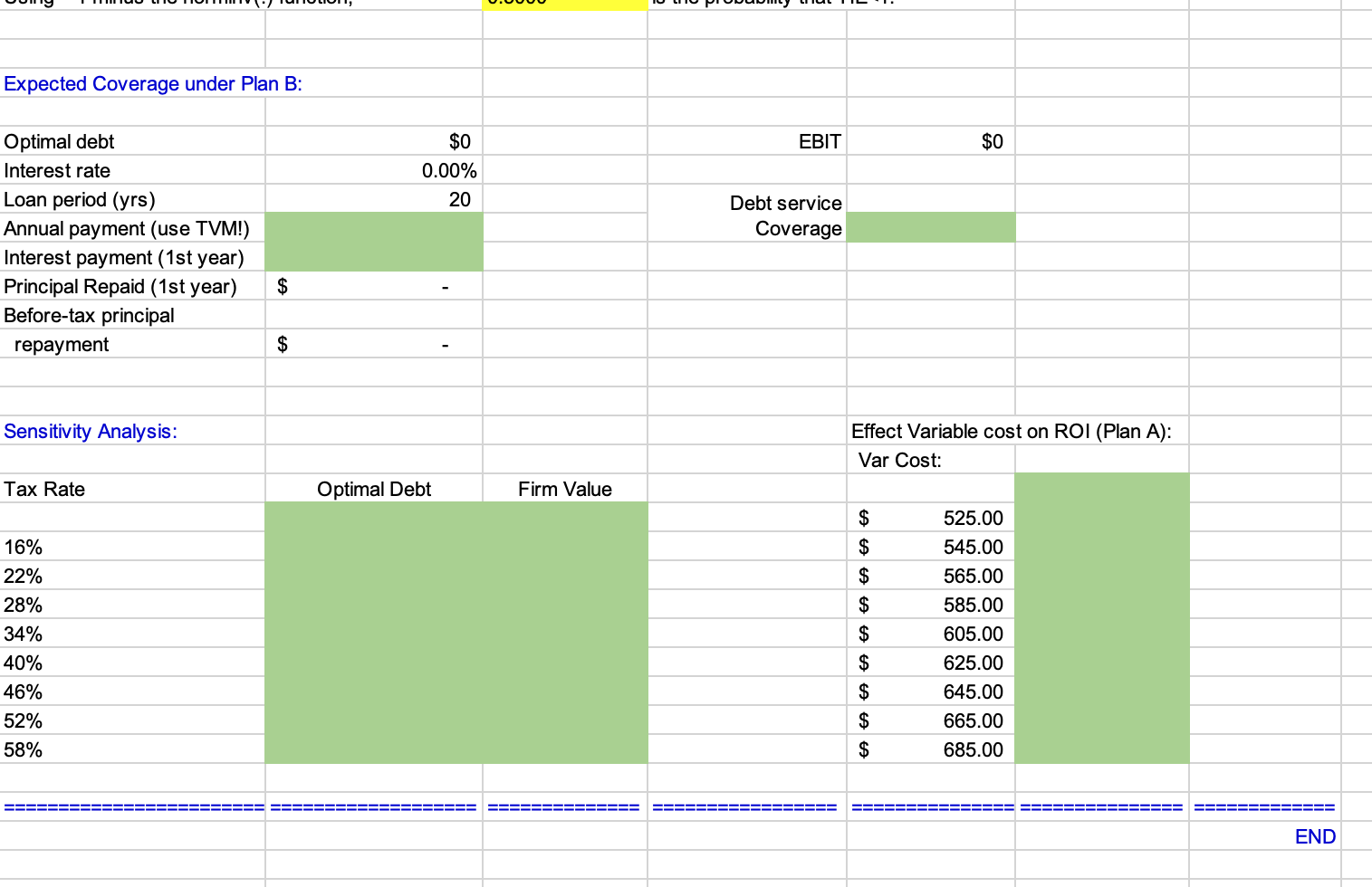 and ROI for three different sales scenarios. Then, assuming perpetual cash flows,