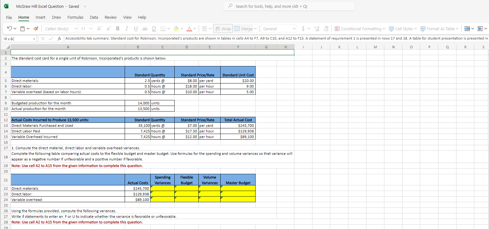 Labor and Variable Overhead The standard cost card for a single unit
