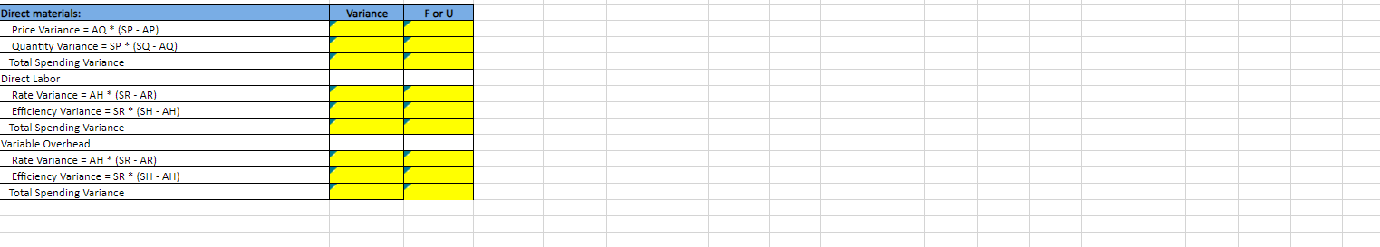 of Robinson, Incorporated's products is shown below. points Standard Quantity Direct materials: