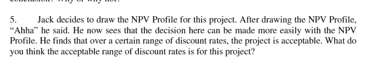 5. Jack decides to draw the NPV Profile for this project. After