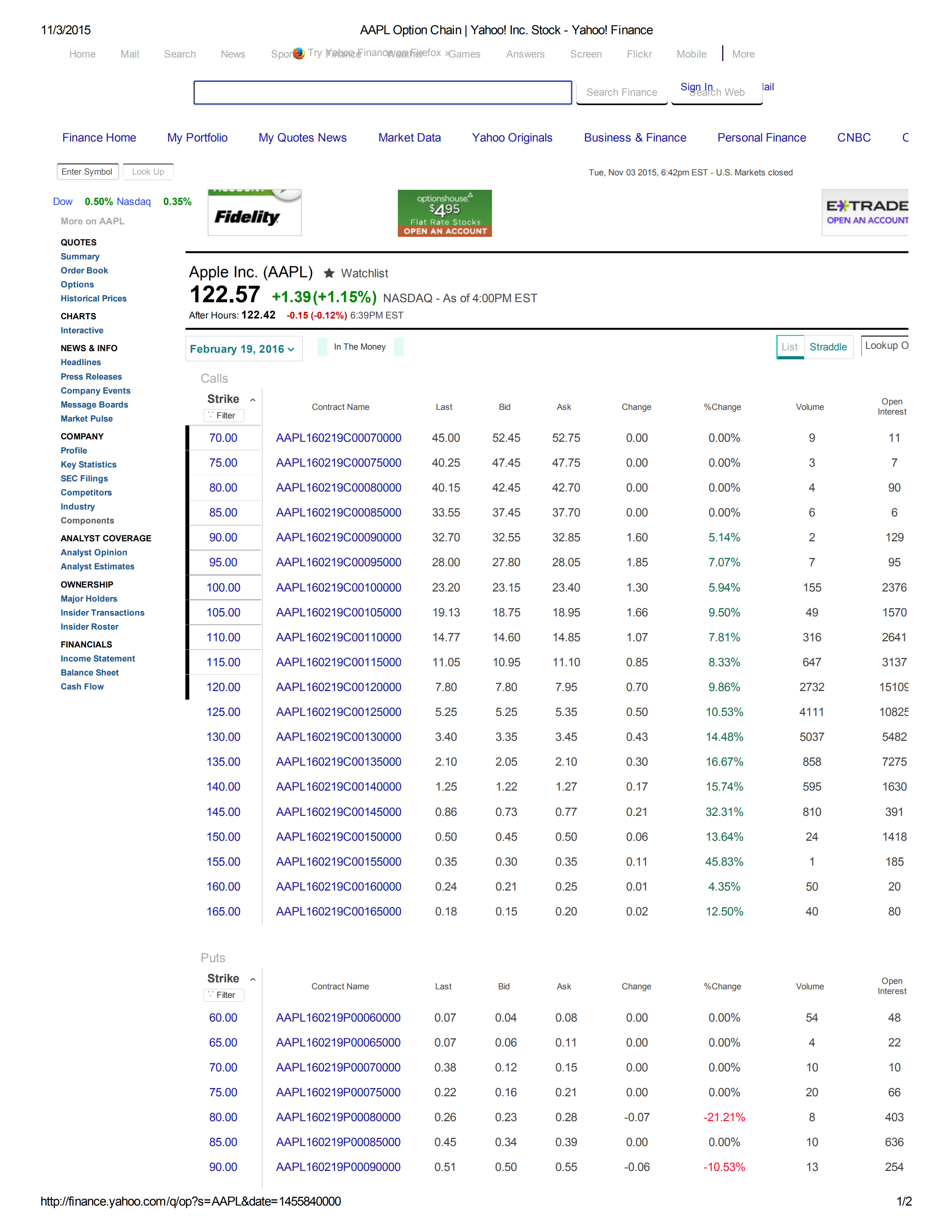 | MoneyCafe.com variables such as time, maturity and currency rates. There are