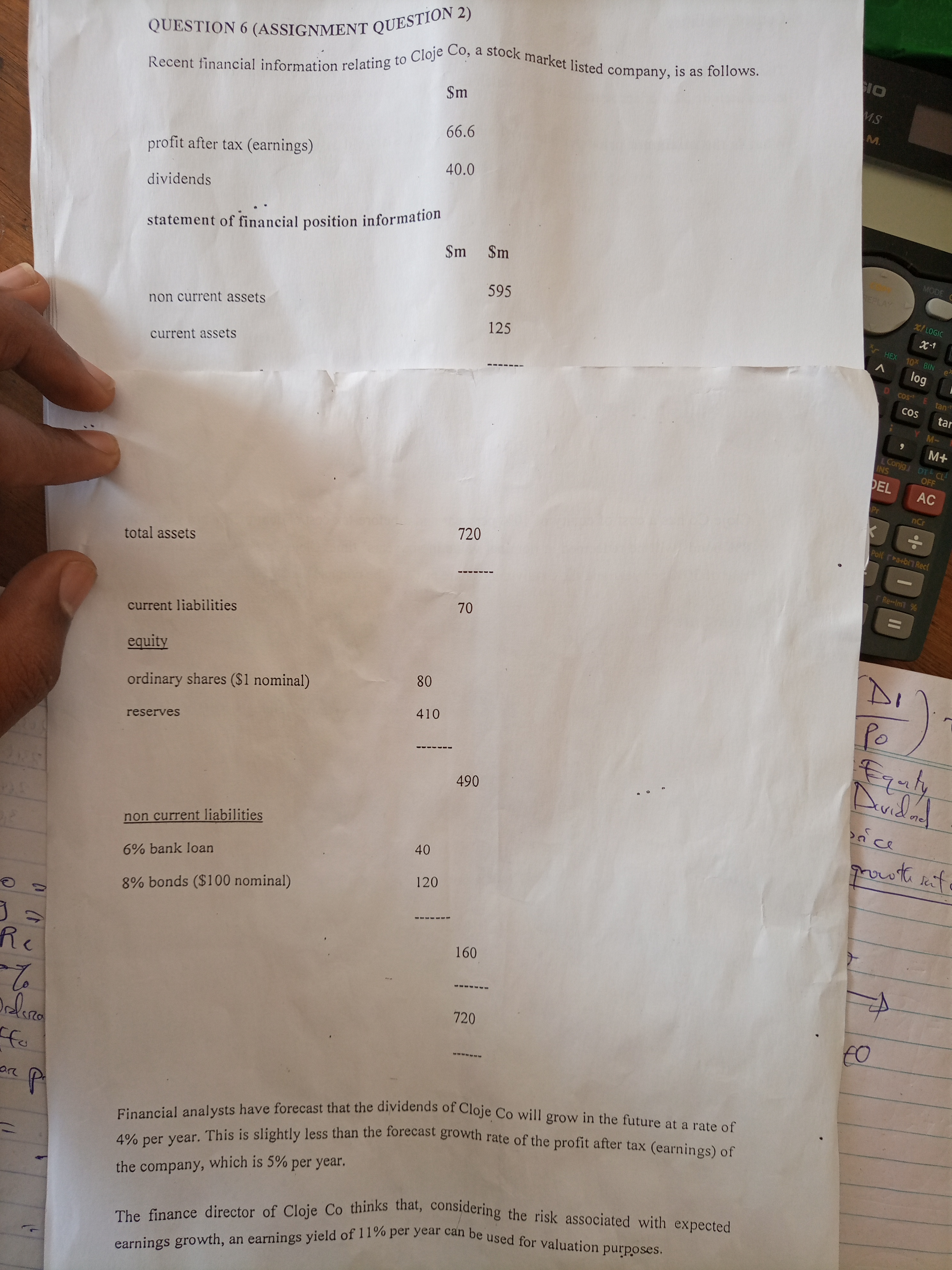 QUESTION 6 (ASSIGNMENT QUESTION 2) Recent financial information relating to Cloje Co,