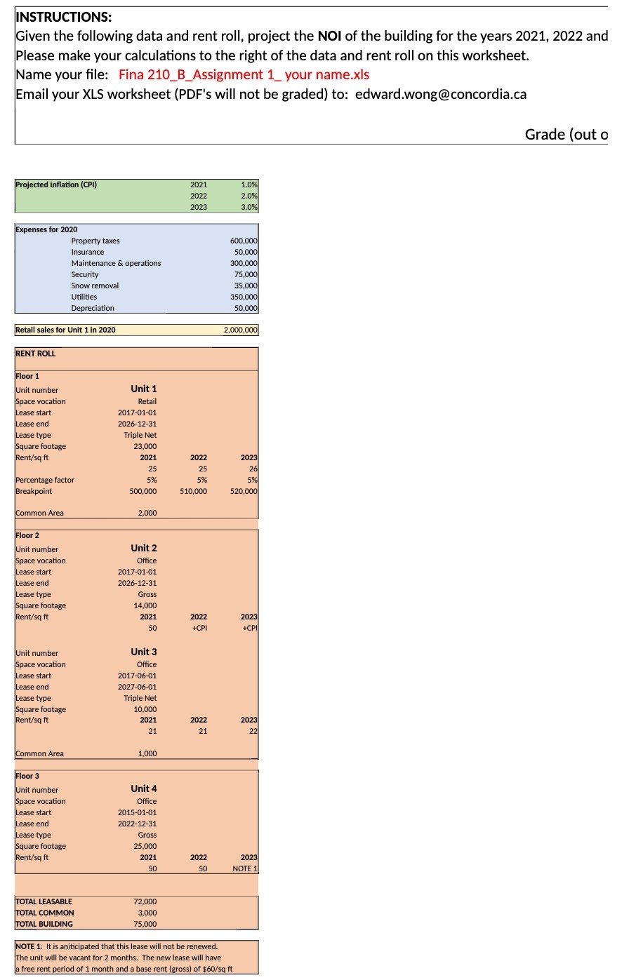 INSTRUCTIONS: Given the following data and rent roll, project the NOI of