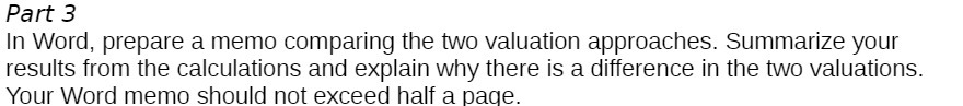 Part 3 In Word, prepare a memo comparing the two valuation approaches.