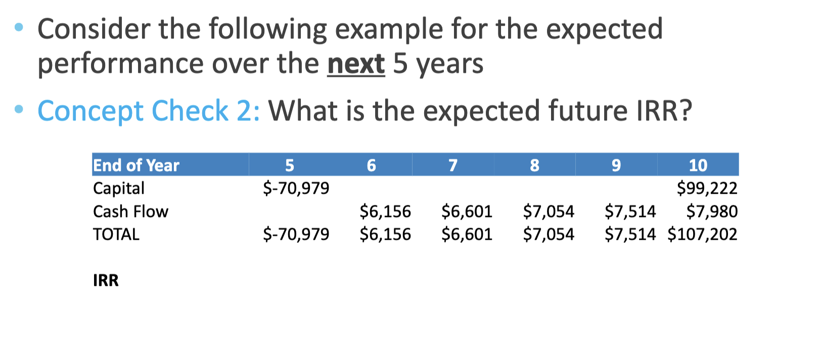 Consider the following example for the expected performance over the next 5