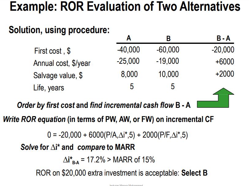 Example: ROR Evaluation of Two Alternatives Solution, using procedure: A B B-A