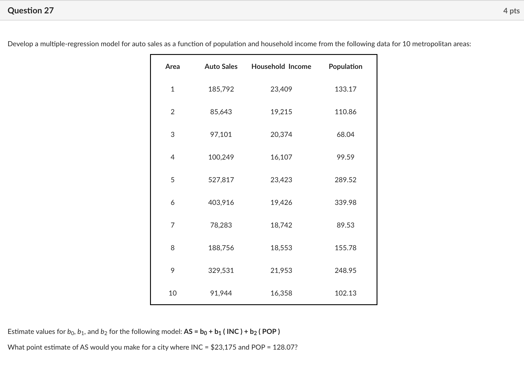 Question 27 Develop a multiple-regression model for auto sales as a function