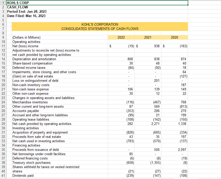 the different tabs, calculate the six missing financial ratios for fiscal year