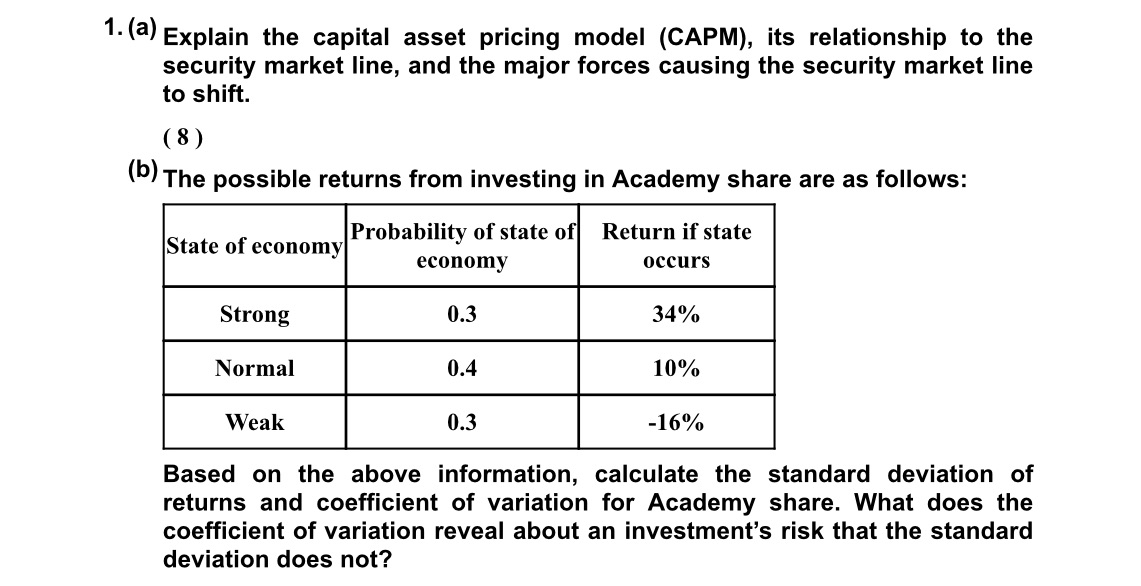 1. (a) Explain the capital asset pricing model (CAPM), its relationship to