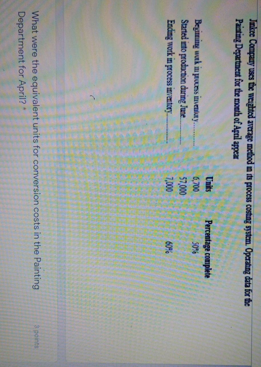 Jinkee Company uses the weighted average method in its process costing system.