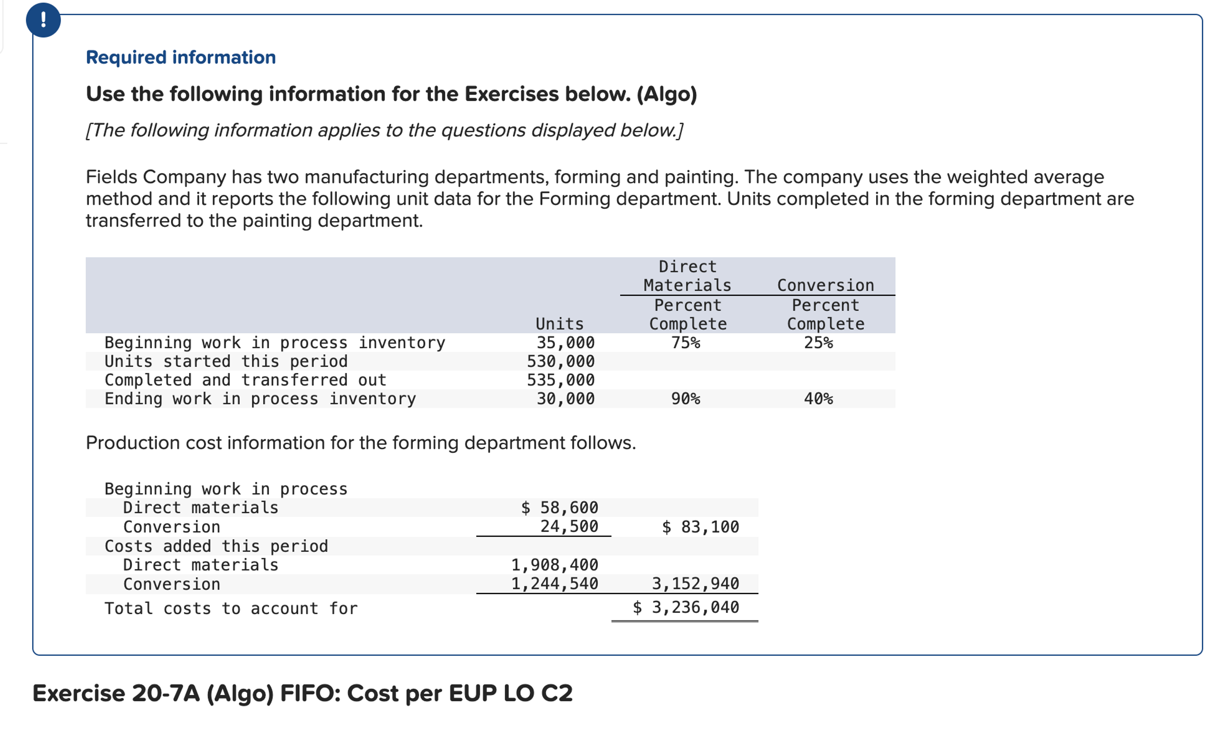 Required information Use the following information for the Exercises below. (Algo) [The