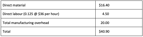 Direct material Direct labour (0.125 @ $36 per hour) Total manufacturing overhead