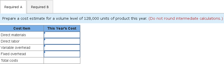 Required B Prepare a cost estimate for a volume level of 128,000