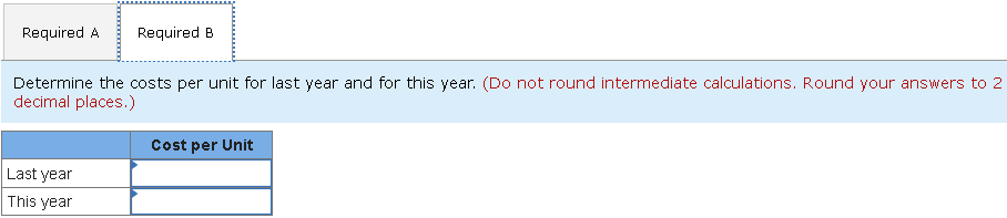 units of product this year. (Do not round intermediate calculations.) Cost Item