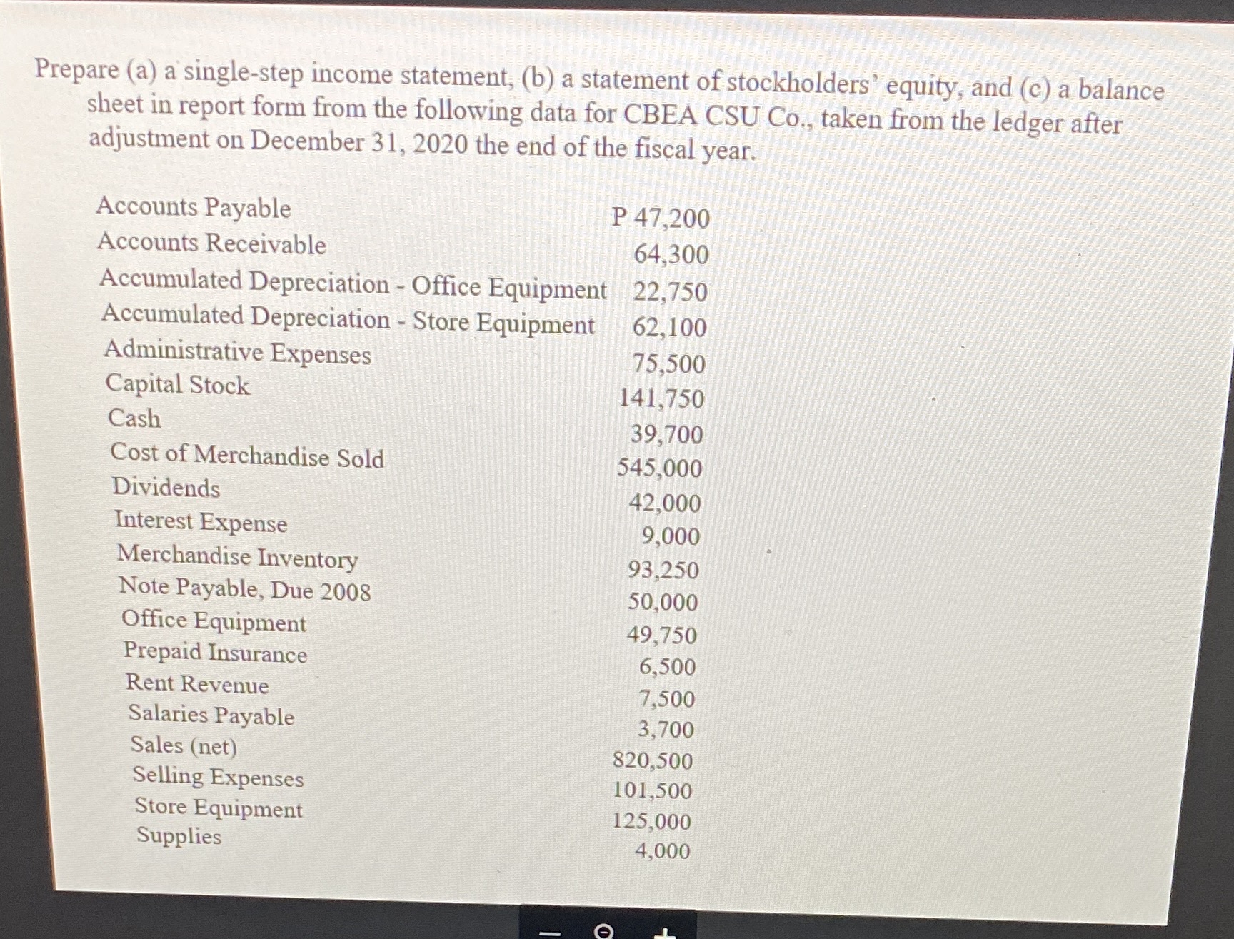 Prepare (a) a single-step income statement, (b) a statement of stockholders' equity,