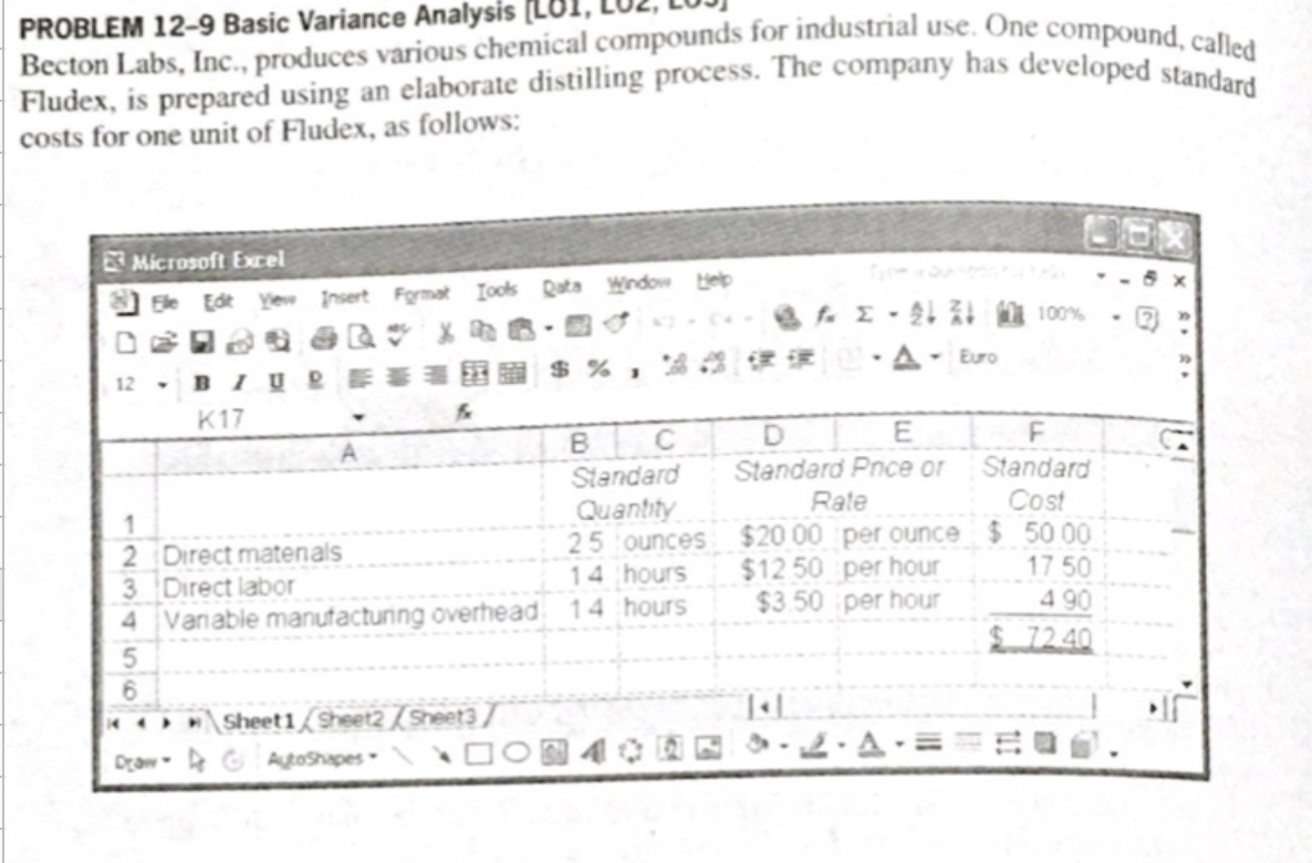 PROBLEM 12-9 Basic Variance Analysis Becton Labs, Inc., produces various chemical compounds