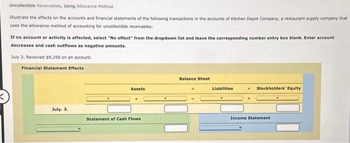 Uncollectible Receivables, Using Allowance Method Illustrate the effects on the accounts and