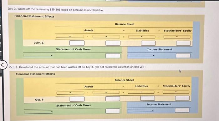 financial statements of the following transactions in the accounts of Kitchen Depot