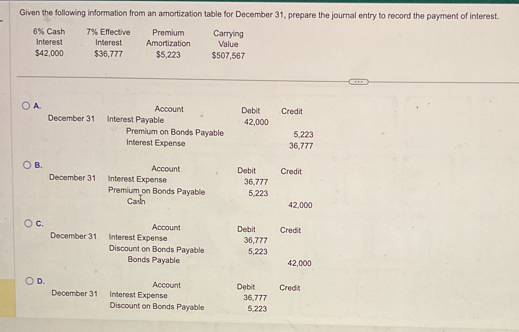 Given the following information from an amortization table for December 31, prepare