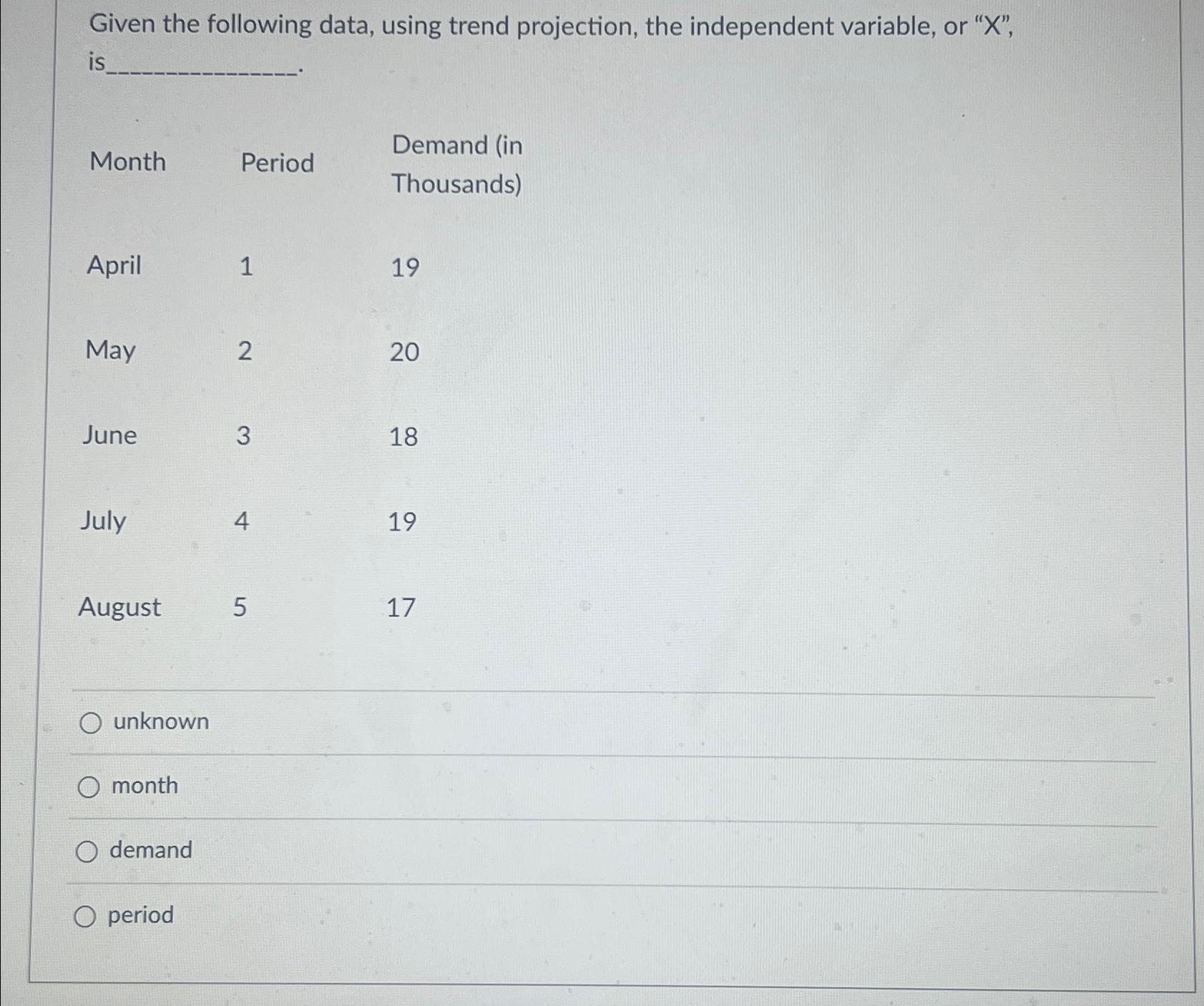 Given the following data, using trend projection, the independent variable, or "X",