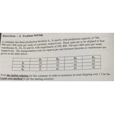 Question 3: Problem Solving A company has three production facilities St, St