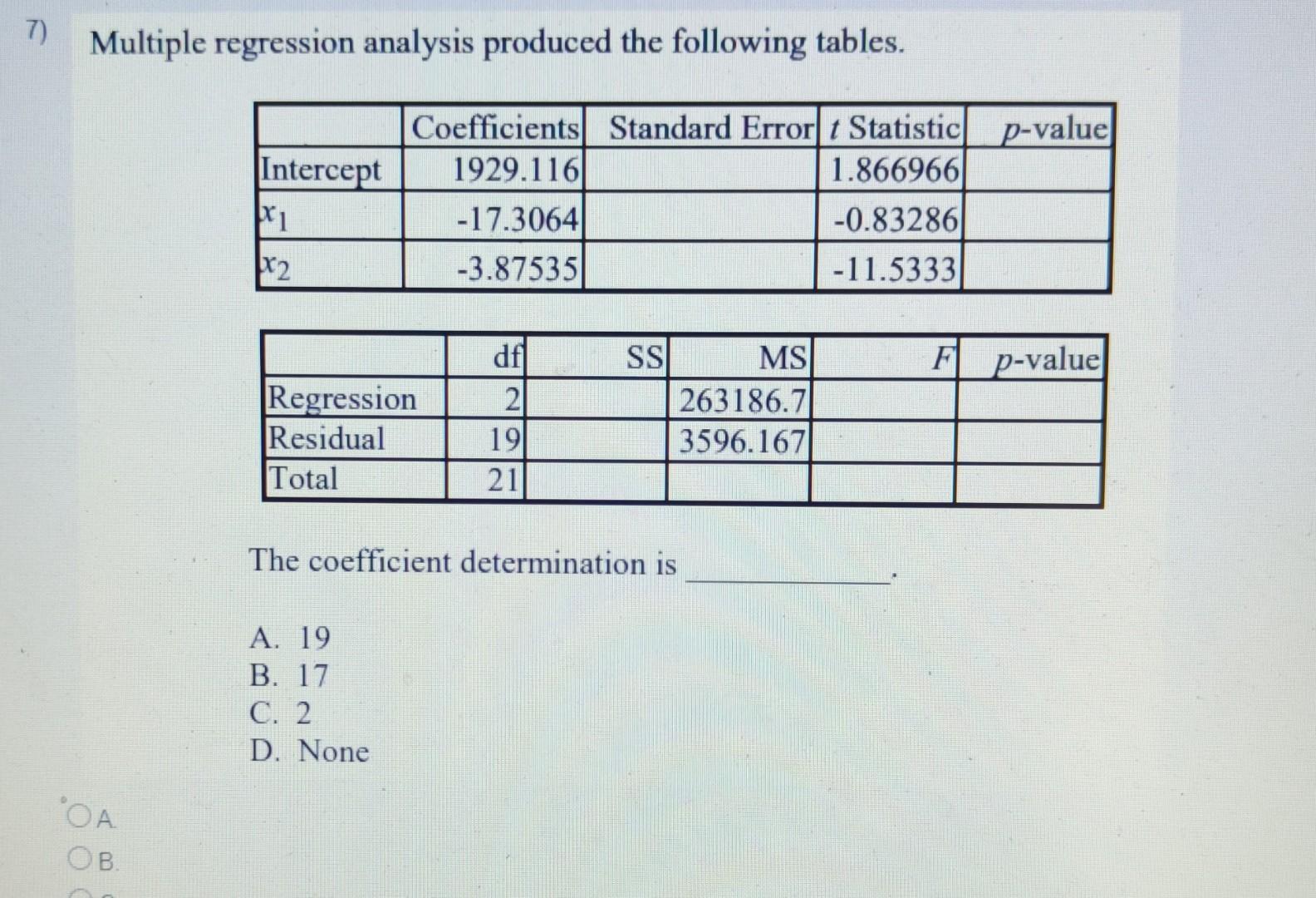 7) Multiple regression analysis produced the following tables. OA OB. Intercept Coefficients