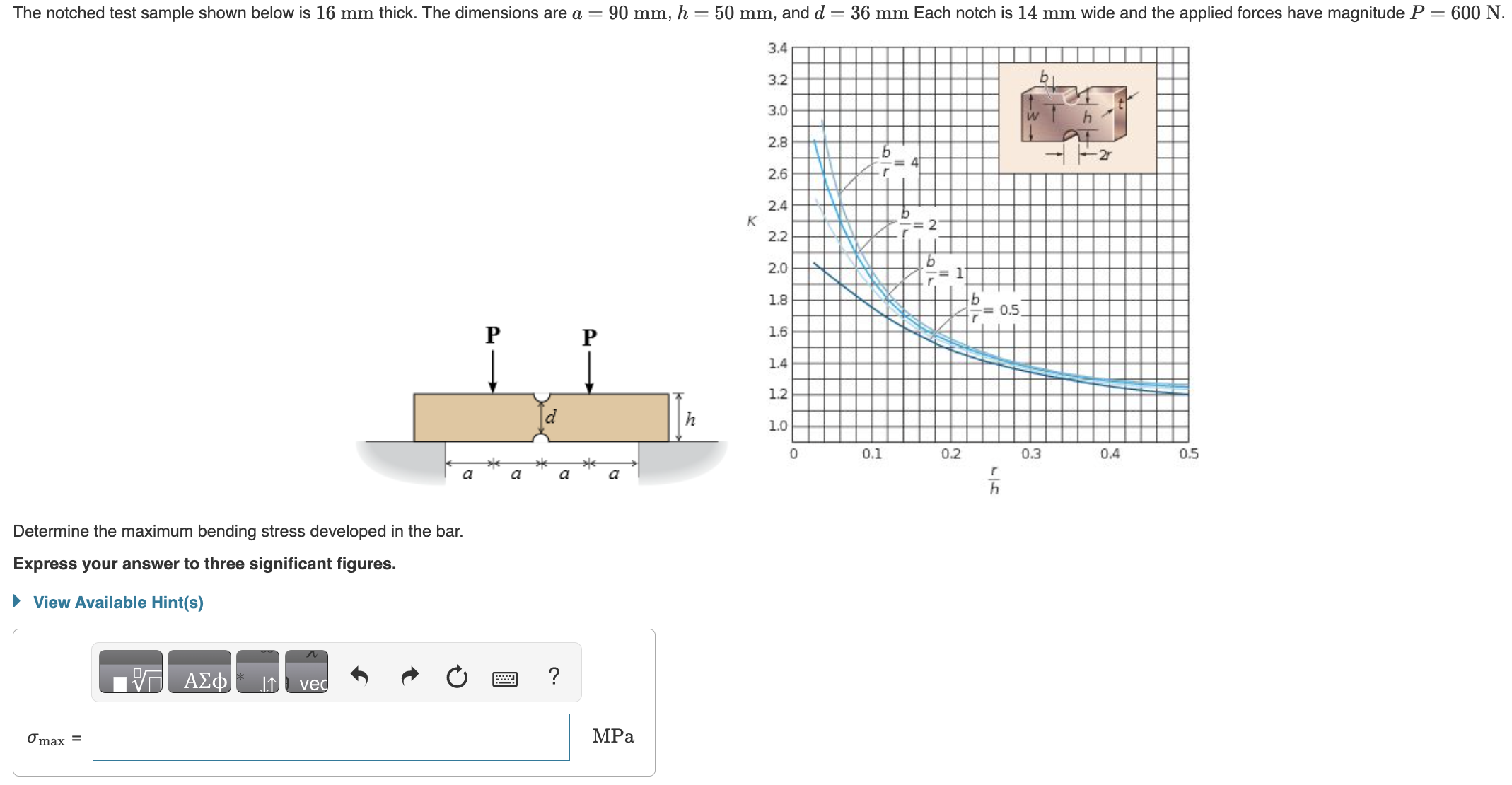 The notched test sample shown below is 16 mm thick. The dimensions