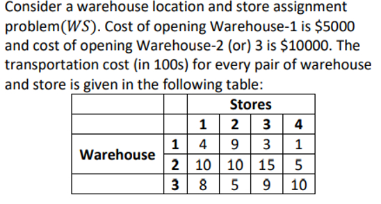 Consider a warehouse location and store assignment problem (WS). Cost of opening
