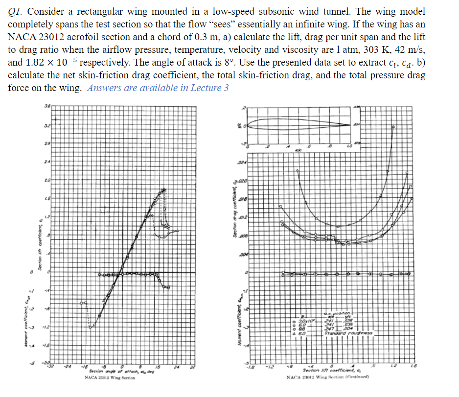 Q1. Consider a rectangular wing mounted in a low-speed subsonic wind tunnel.