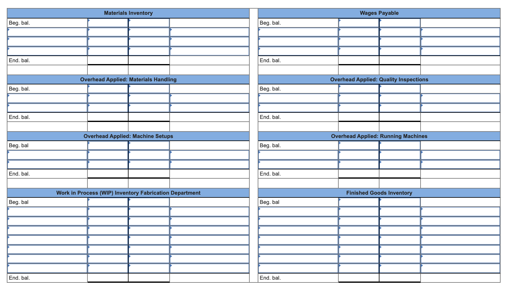 department allocation method. The Fabrication Department manager has estimated the following cost