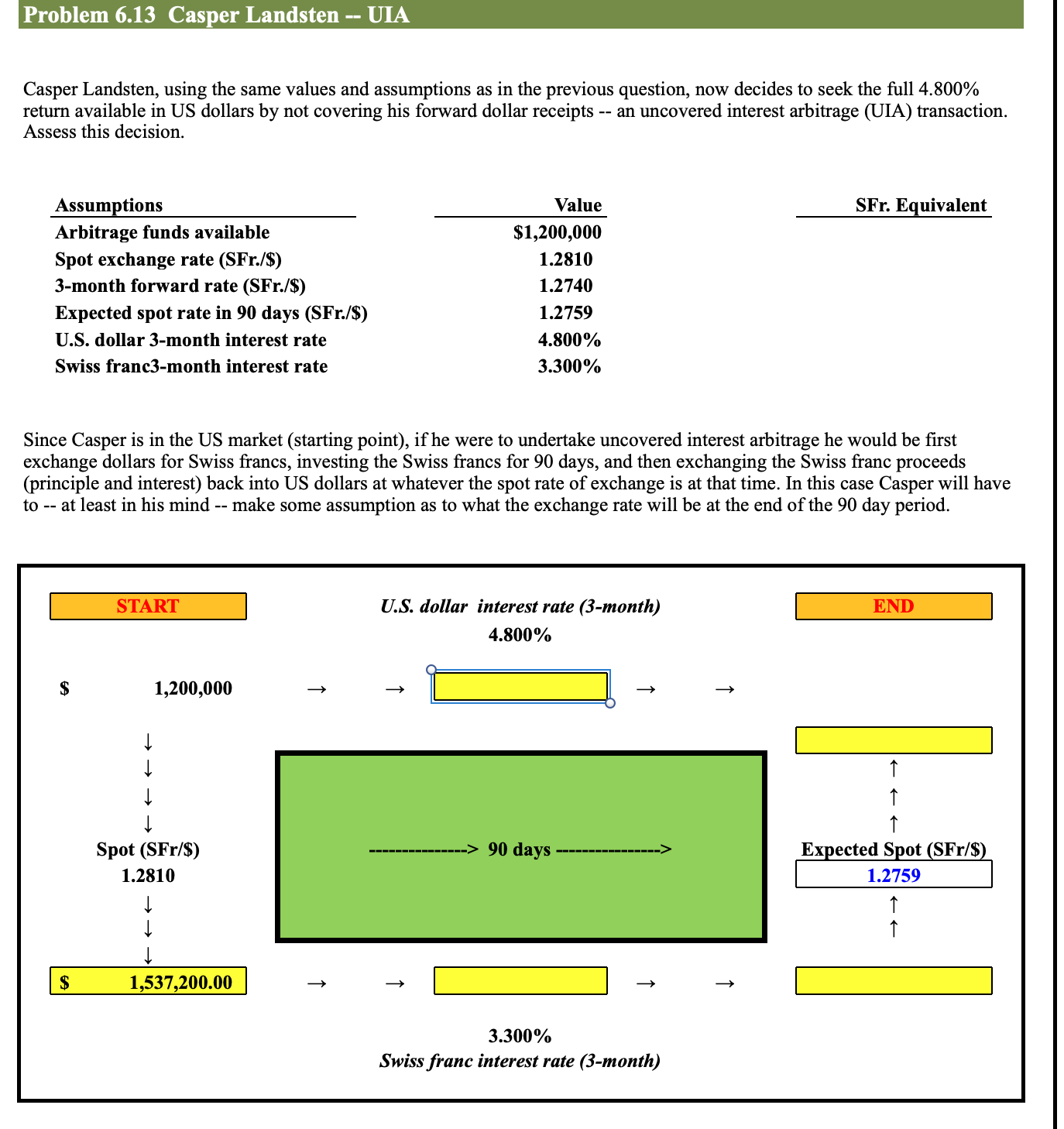 Problem 6.13 Casper Landsten -- UIA Casper Landsten, using the same values