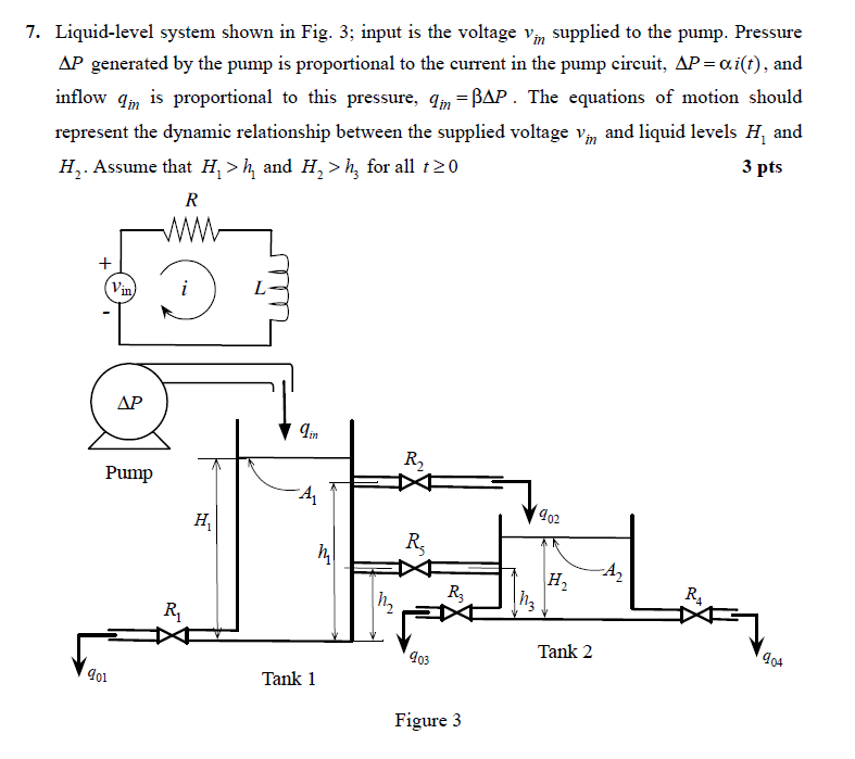 7. Liquid-level system shown in Fig. 3; input is the voltage vin